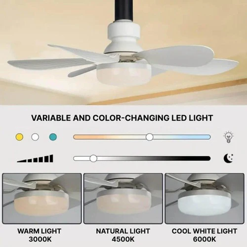 Ceiling Fan with LED Light and Remote Control, E27 Socket Mount