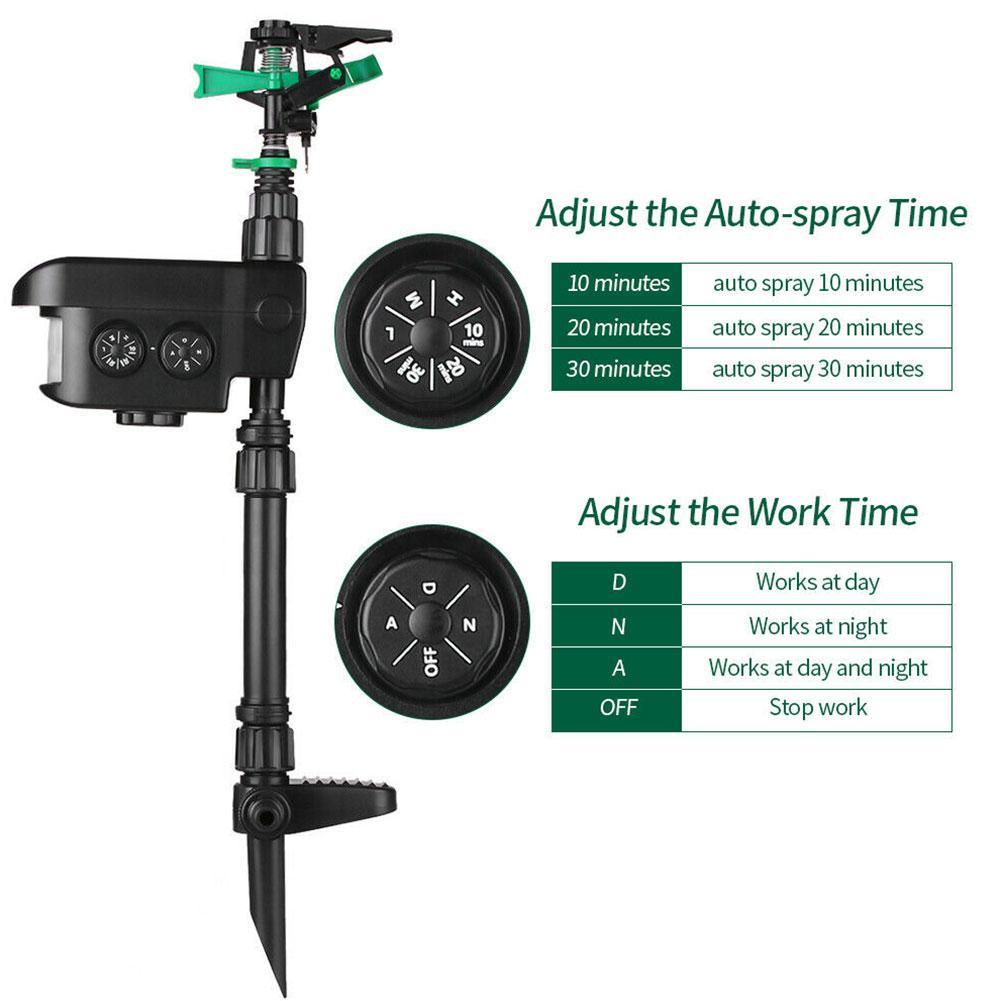 Solar Motion Activated Garden Sprinkler with 300 Degree Detection and Adjustable Sensitivity
