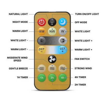Ceiling Fan with LED Light and Remote Control, E27 Socket Mount