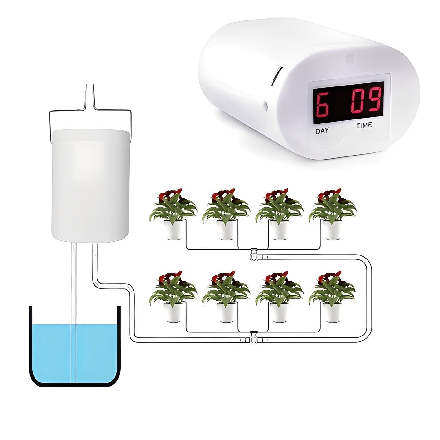 Automatic Plant Watering Controller with Programmable LCD and Rechargeable Battery