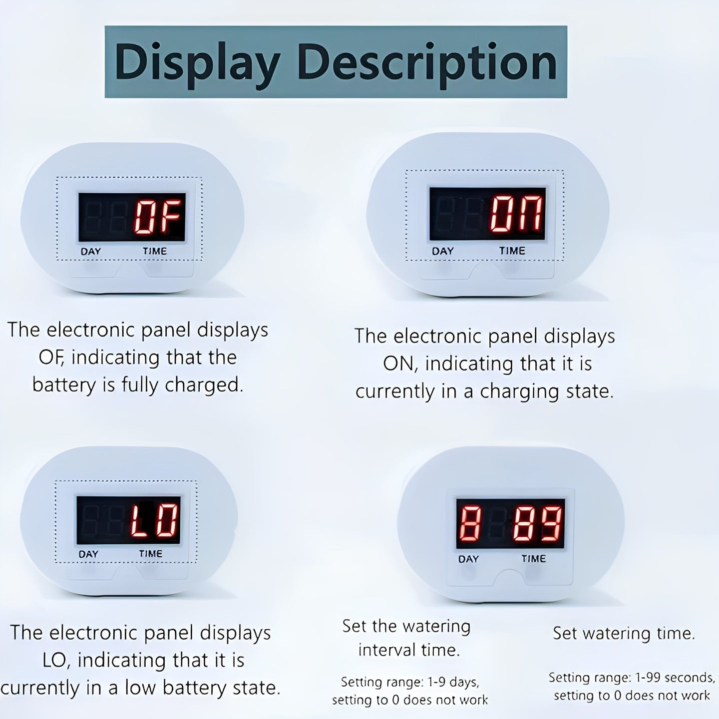 Automatic Plant Watering Controller with Programmable LCD and Rechargeable Battery