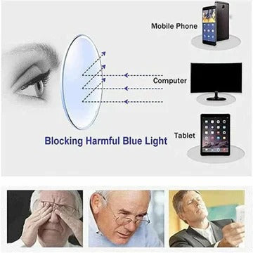 Variable Focus Glasses with Dial Control for Near and Far Vision
