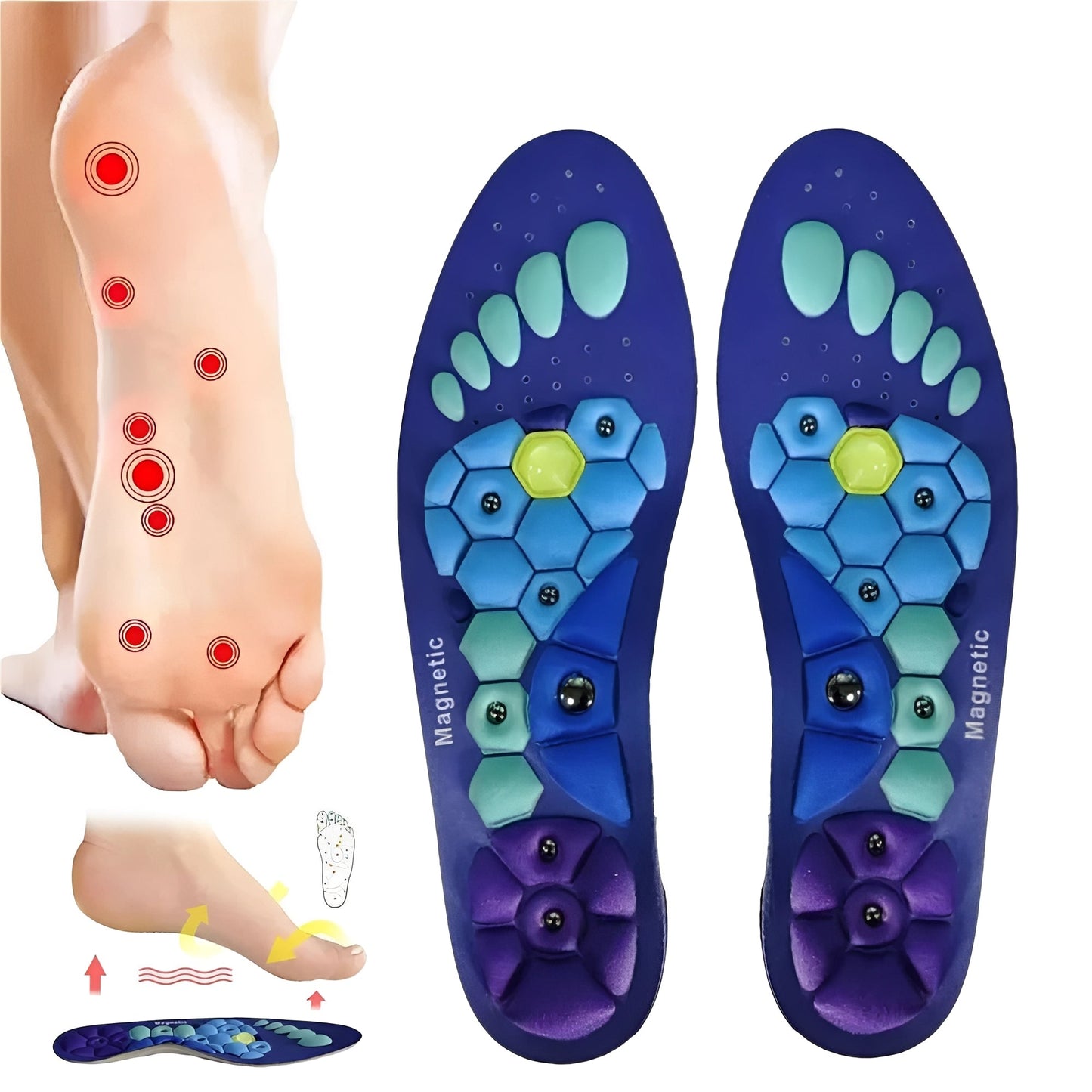 Magnetic Insoles with Shock Absorption and Moisture Wicking, Trim to Fit