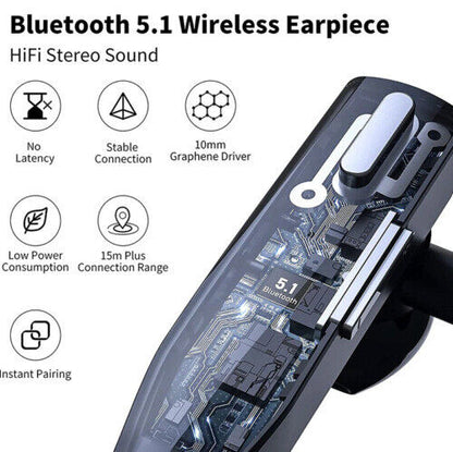 Wireless Bluetooth Headset with Dual Microphone Noise Cancelling and 25-Hour Talk Time