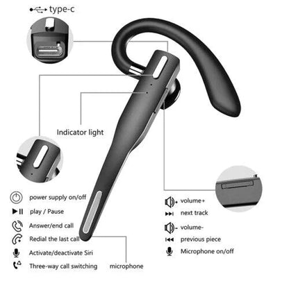 Wireless Bluetooth Headset with Dual Microphone Noise Cancelling and 25-Hour Talk Time